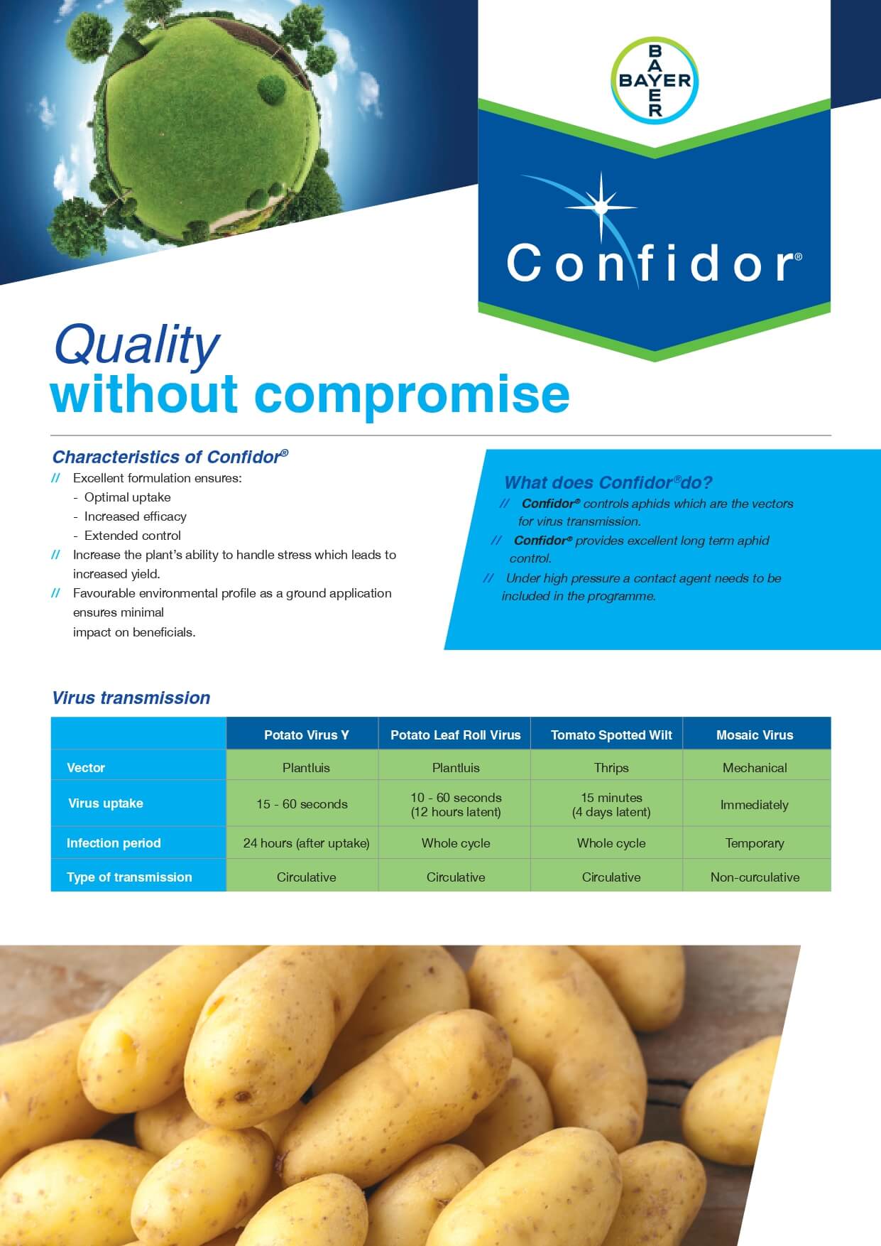 Bayer Potato Confidor Leaflet