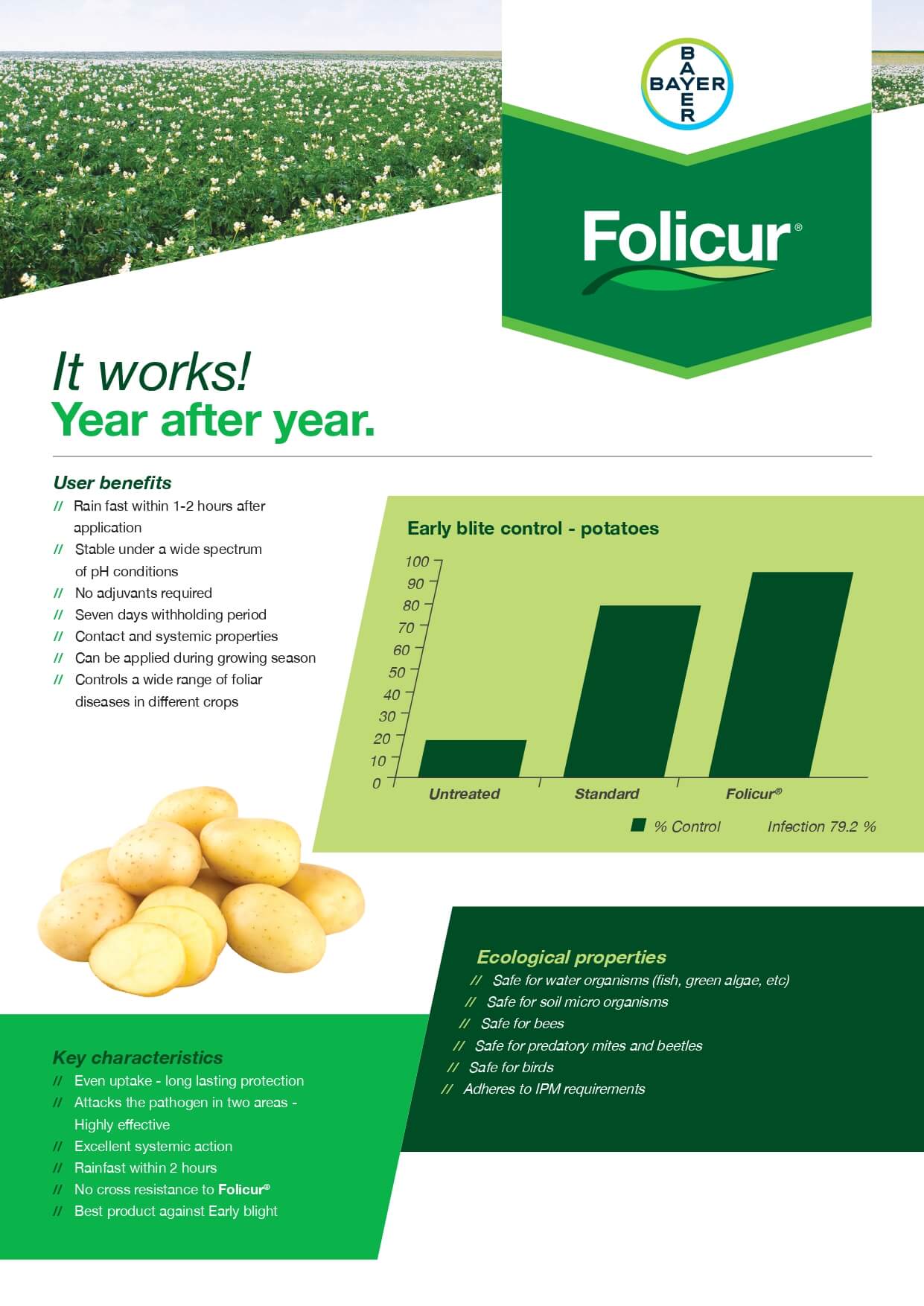  Bayer Potato Folicur Leaflet